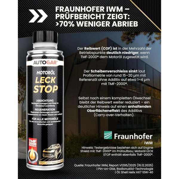 Motoröl LECK STOP Öl-Additiv 250 ml