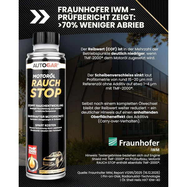 RAUCH STOP Motoröl-Additiv 250 ml