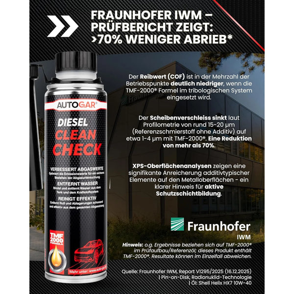 Diesel CLEAN CHECK Systemreiniger 250 ml