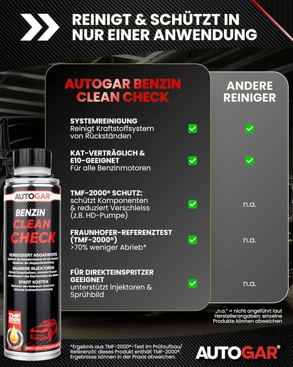 Benzin CLEAN CHECK Systemreiniger 250 ml