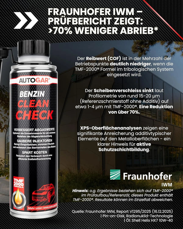 Benzin CLEAN CHECK Systemreiniger 250 ml