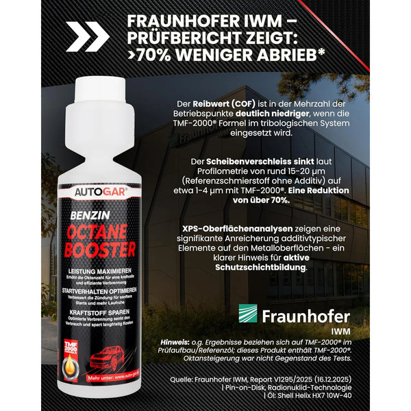 Benzin OCTANE BOOSTER Benzin-Additiv 250 ml