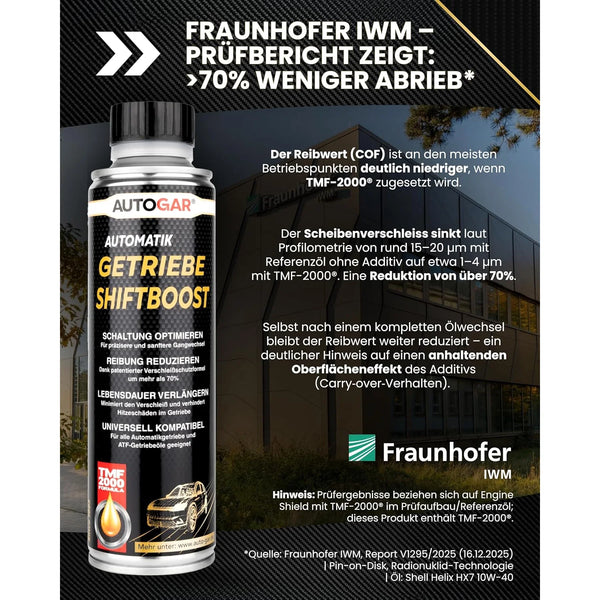 Automatik SHIFTBOOST Getriebeöl-Additiv 250 ml