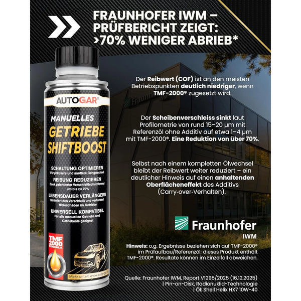 MANUAL SHIFTBOOST Getriebeöl-Additiv 250 ml