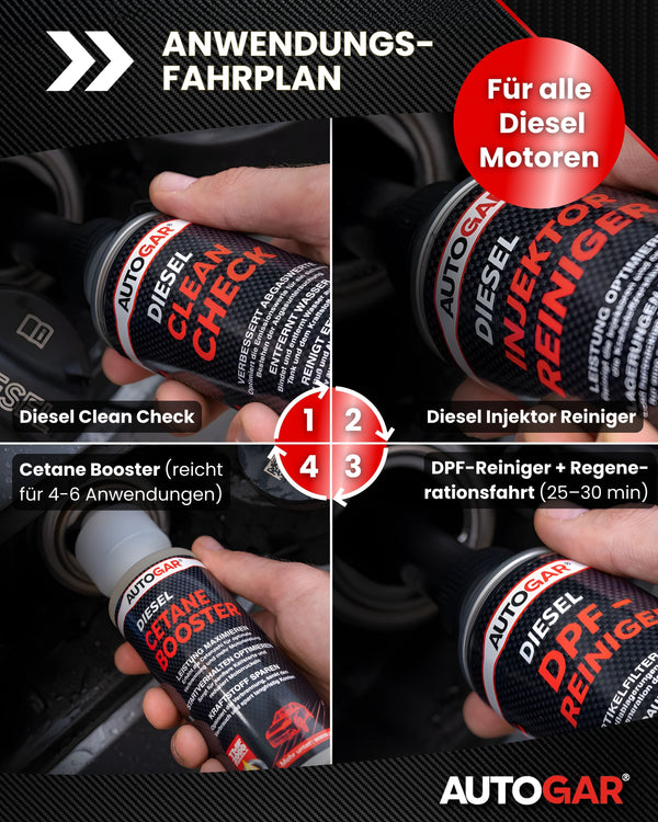 DIESEL-POWER KOMPLETT-KUR – Vorteilspaket (4-teilig)