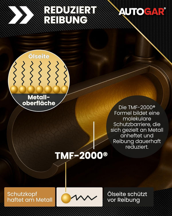 Erklärung Reduzierung der Reibung auf Metall durch Schutzfilm von TMF-2000