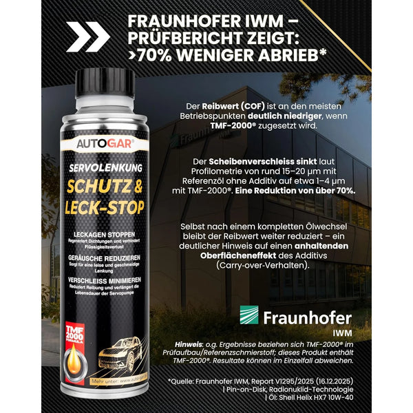 Servolenkung SCHUTZ & LECK-STOP 250 ml