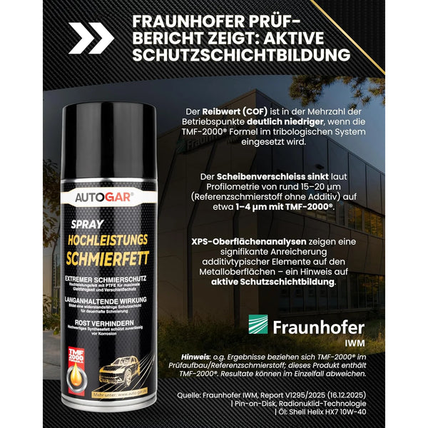 Hochleistungs SCHMIERFETT PTFE-Spray 400 ML