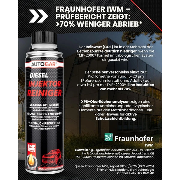 DIESEL INJEKTOR REINIGER Diesel-Additiv 250 ml