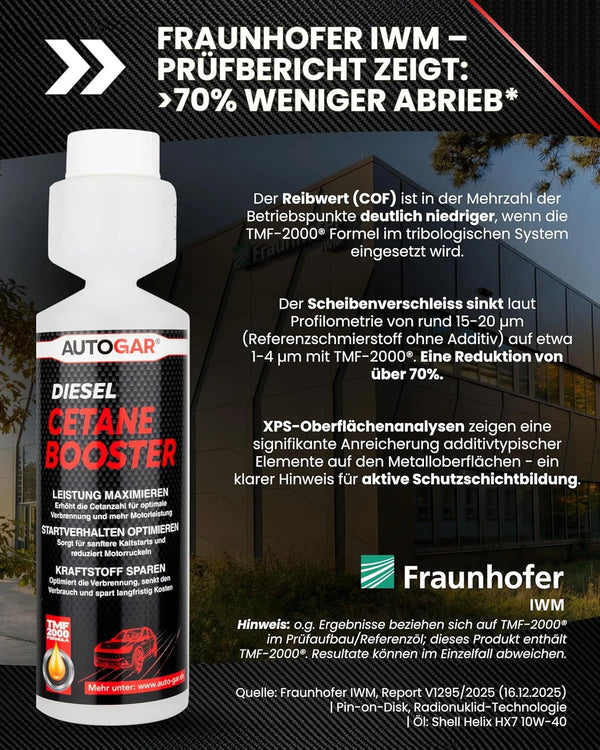 DIESEL CETANE BOOSTER Diesel-Additiv 250 ml