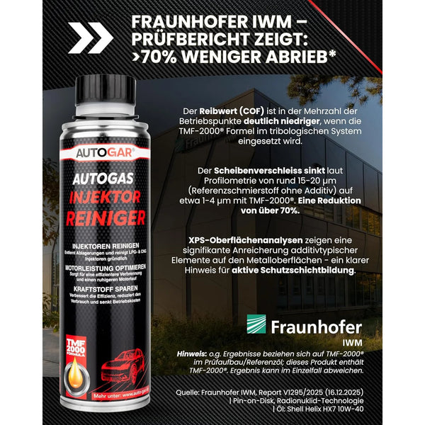 Autogas INJEKTOR REINIGER Benzin-Additiv für LPG 250 ml