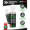 AdBlue® ANTI-KRISTALL KONZENTRAT 250 ml
