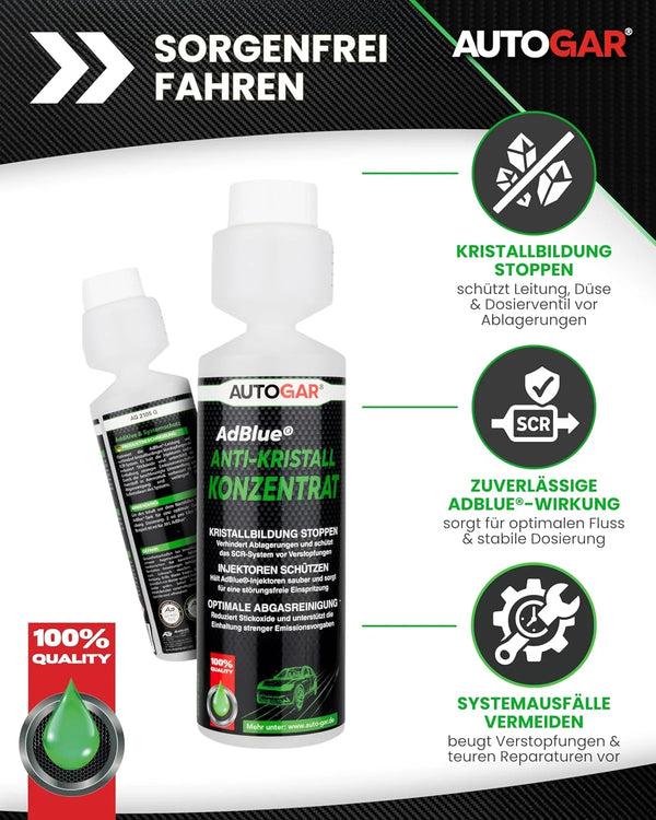 Infografik Anti-Kristallkonzentrat