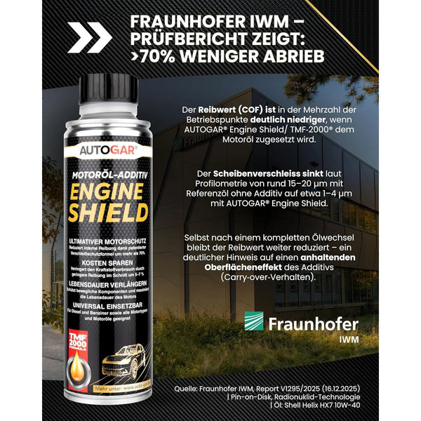 ENGINE SHIELD Motoröl-Additiv 250 ml