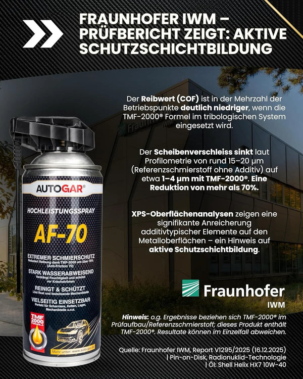 AF-70 Hochleistungs-Multifunktionsspray 400 ML