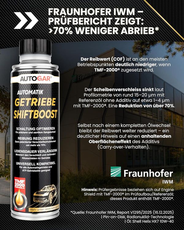 Automatik Getriebe Shiftboost Fraunhofer Prüfbericht