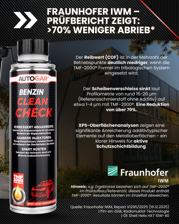 BENZIN-POWER KOMPLETT-KUR – Vorteilspaket (4-teilig)