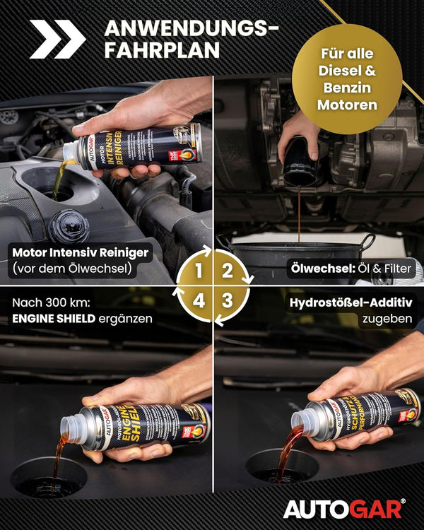 PERFORMANCE & MOTORSCHUTZ – Vorteilspaket (3-teilig)