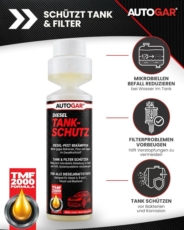 Diesel TANKSCHUTZ Additiv 250 ML