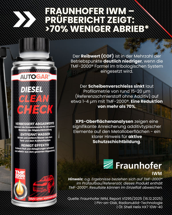 DIESEL-POWER KOMPLETT-KUR – Vorteilspaket (4-teilig)