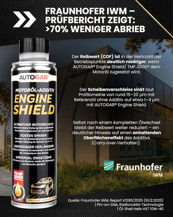 PERFORMANCE & MOTORSCHUTZ – Vorteilspaket (3-teilig)