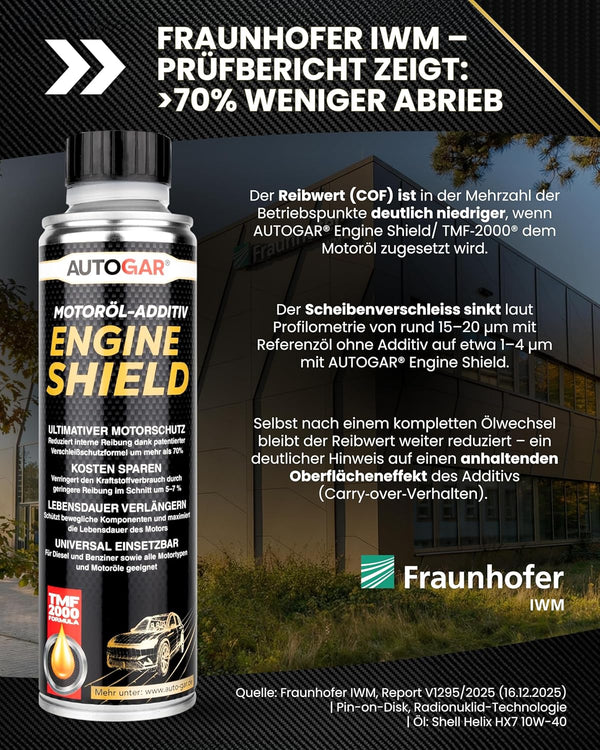 Fraunhofer Prüfbericht Motoröl-Additiv Engine Shield